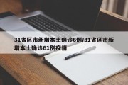 31省区市新增本土确诊6例/31省区市新增本土确诊61例疫情